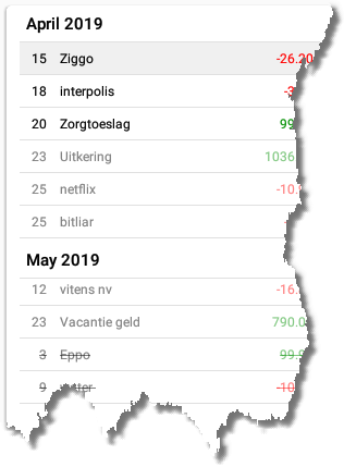 Zo de transacties worden getoond